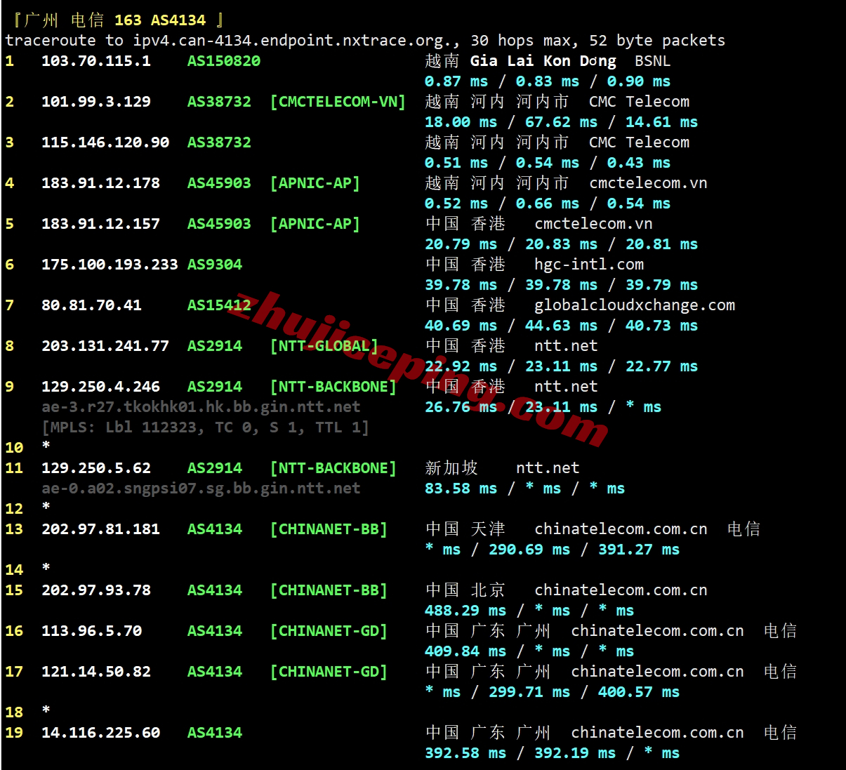 tothost越南vps怎么样？测评下cmc线路的越南VPS