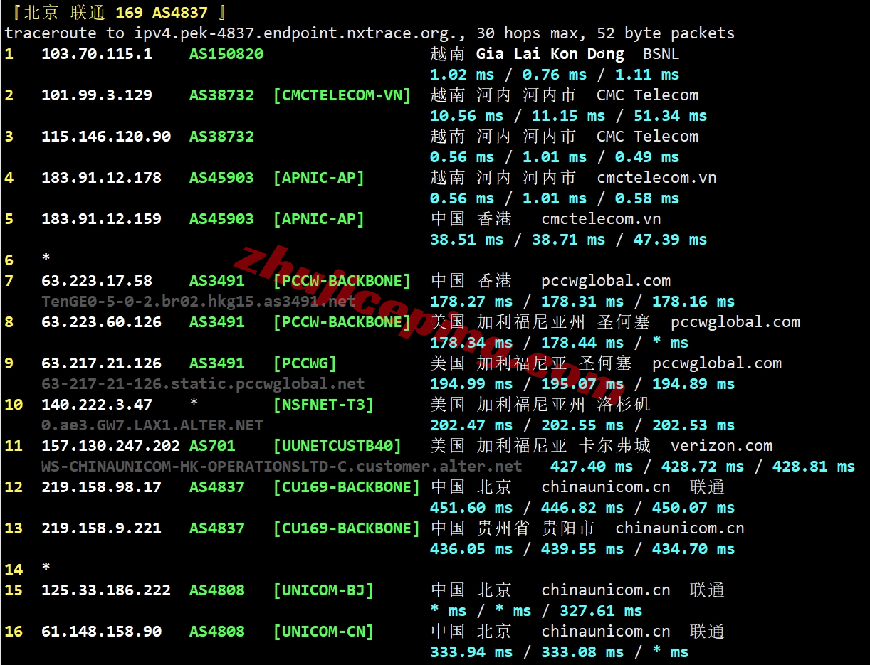 tothost越南vps怎么样？测评下cmc线路的越南VPS