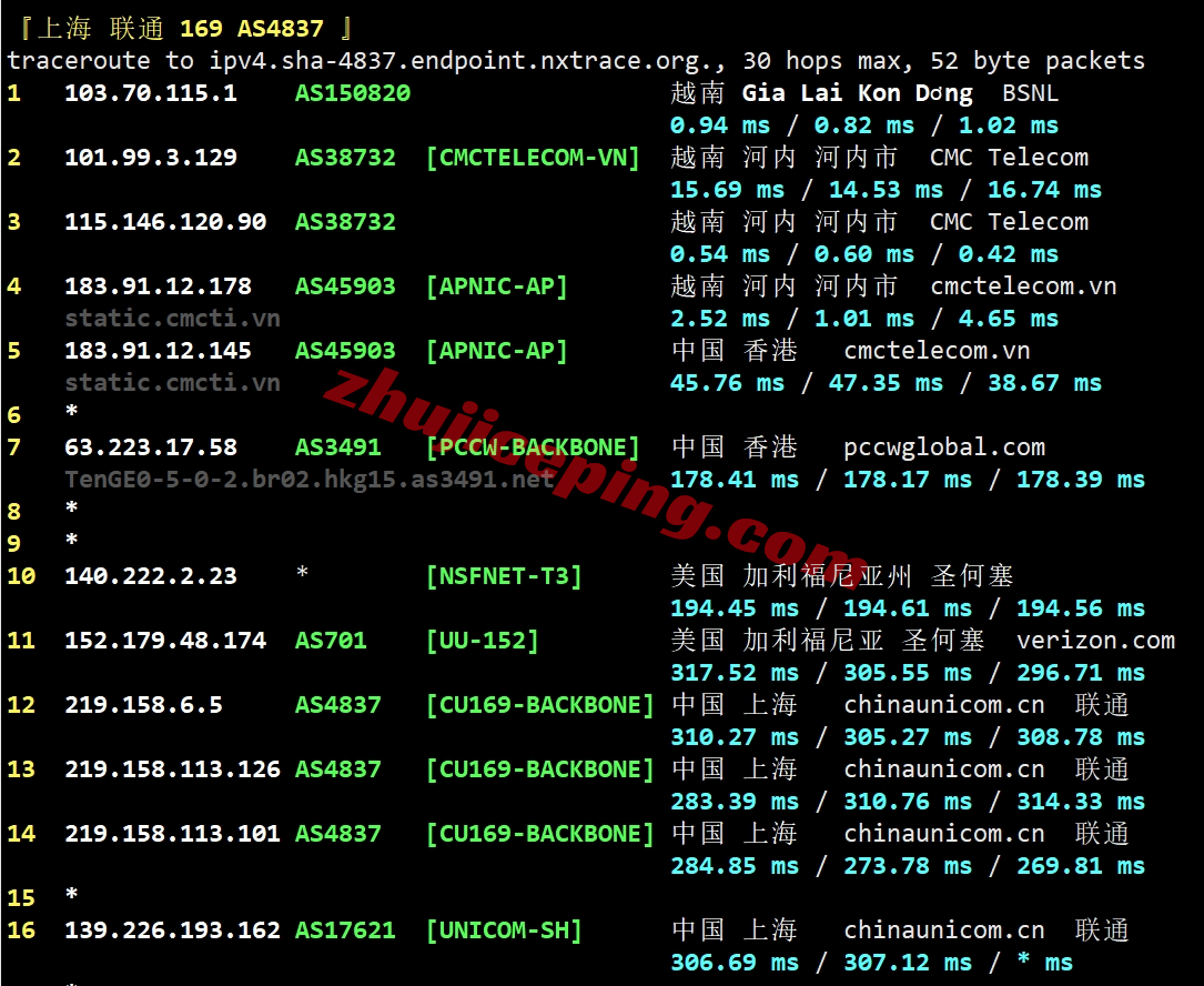 tothost越南vps怎么样？测评下cmc线路的越南VPS