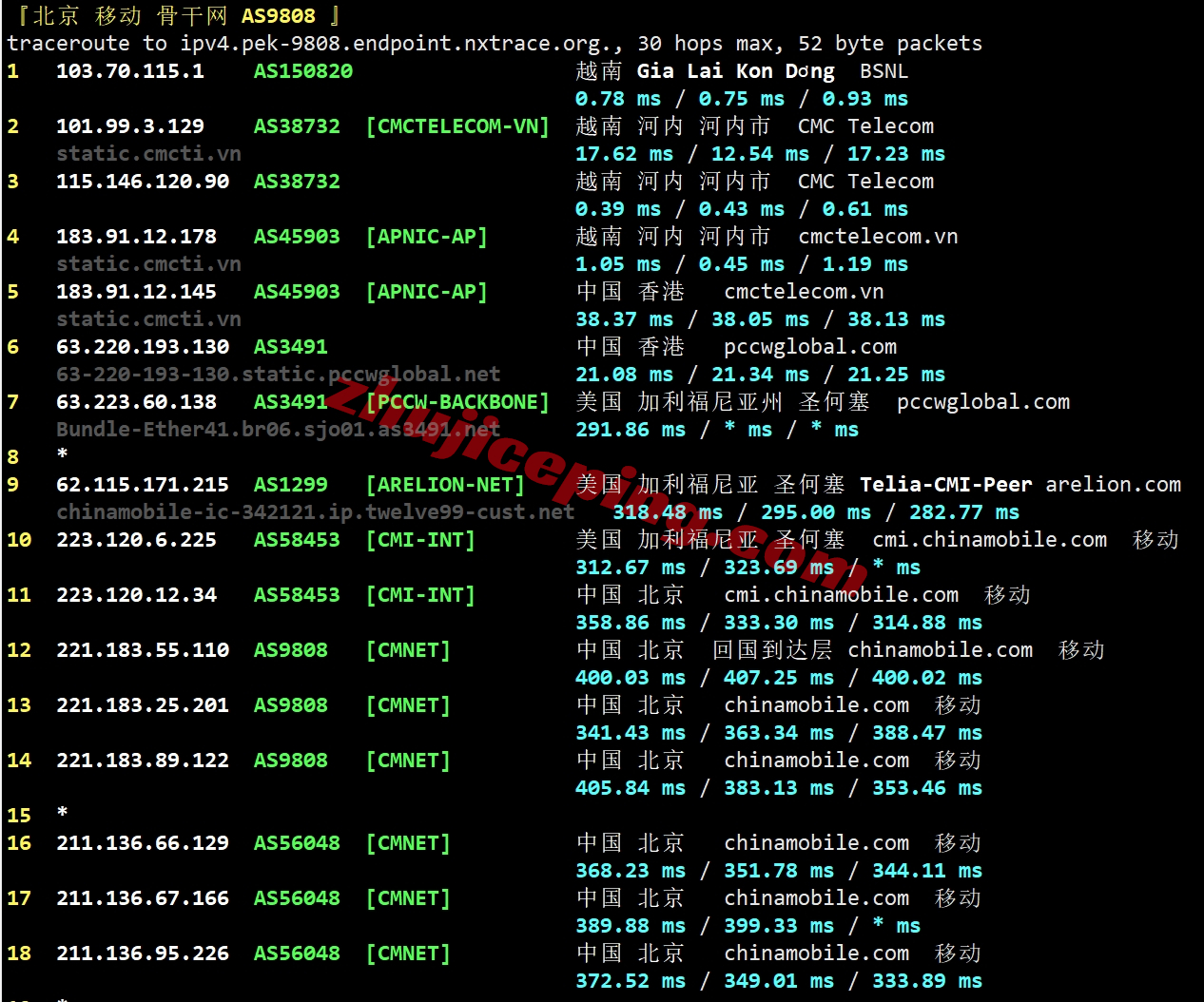 tothost越南vps怎么样？测评下cmc线路的越南VPS