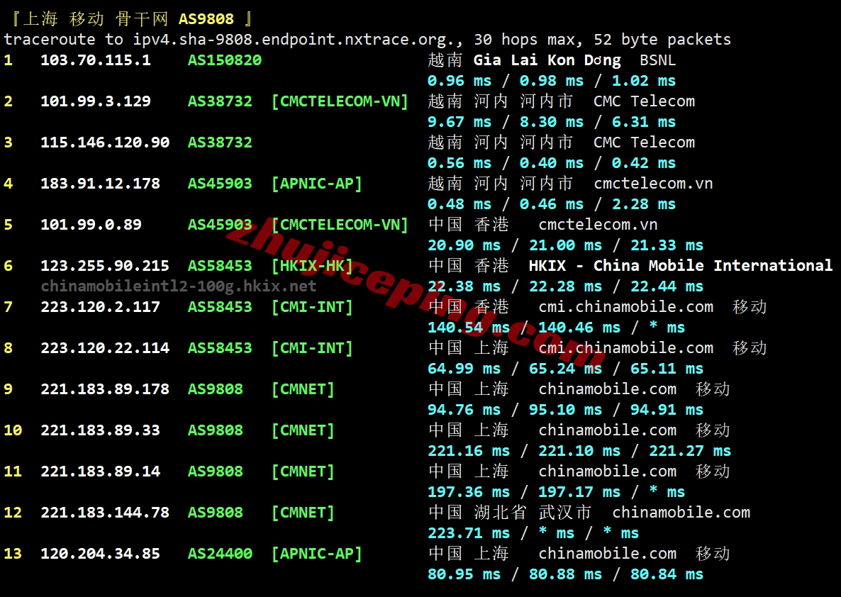 tothost越南vps怎么样？测评下cmc线路的越南VPS