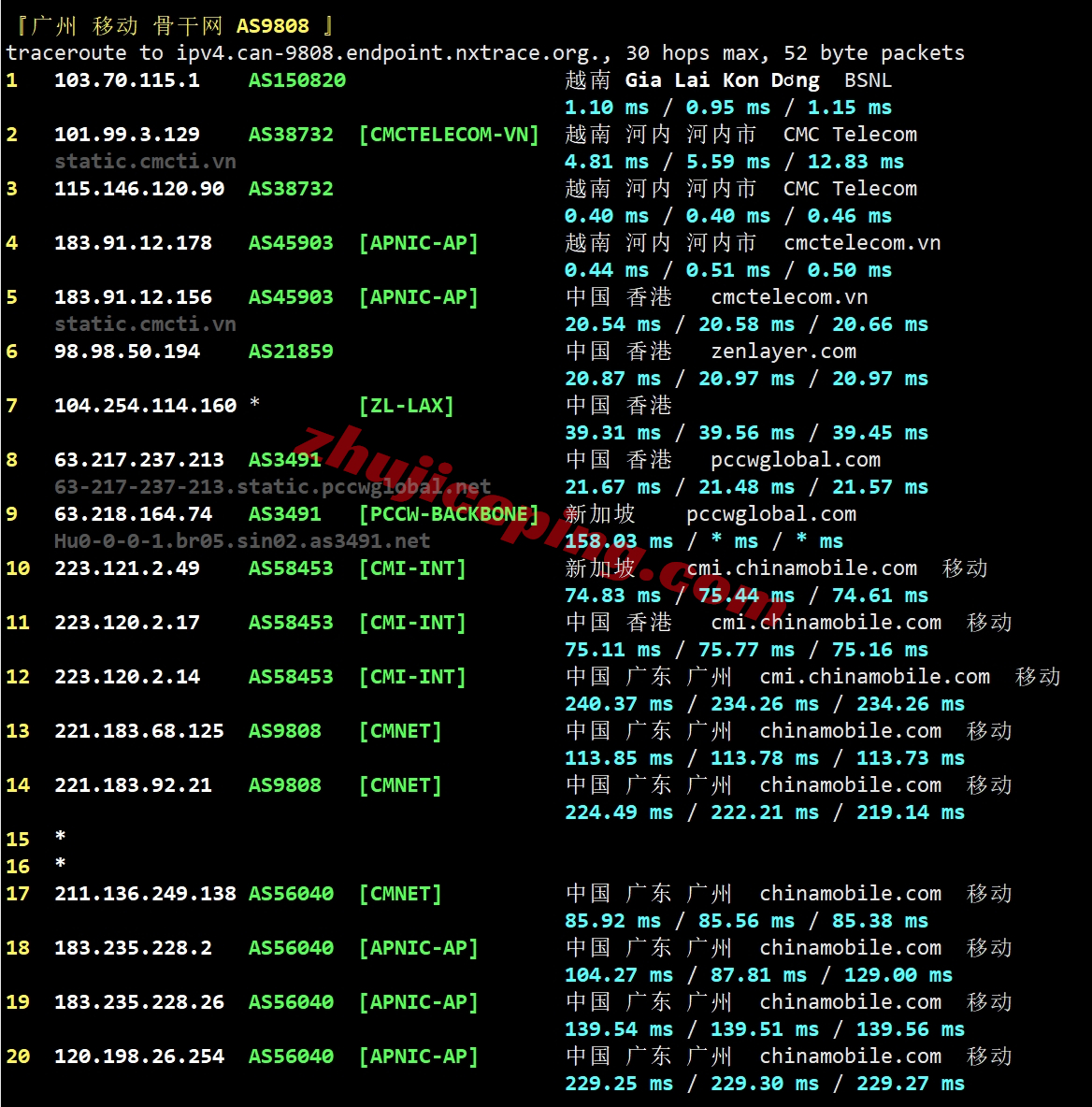 tothost越南vps怎么样？测评下cmc线路的越南VPS