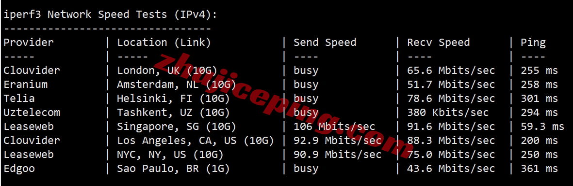 tothost越南vps怎么样？测评下cmc线路的越南VPS