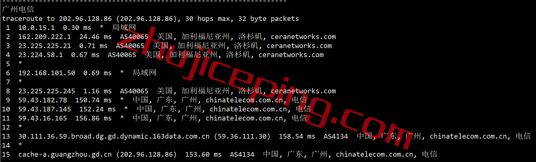 tmhhost怎么样？简单测评“洛杉矶CERA CN2 GIA”系列VPS