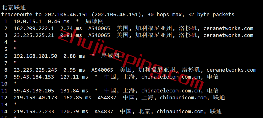 tmhhost怎么样？简单测评“洛杉矶CERA CN2 GIA”系列VPS