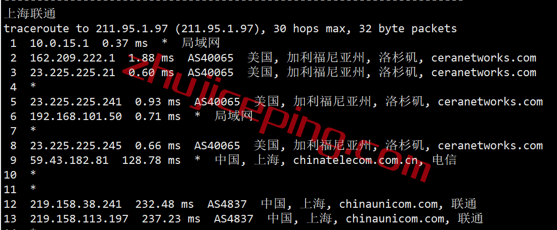 tmhhost怎么样？简单测评“洛杉矶CERA CN2 GIA”系列VPS