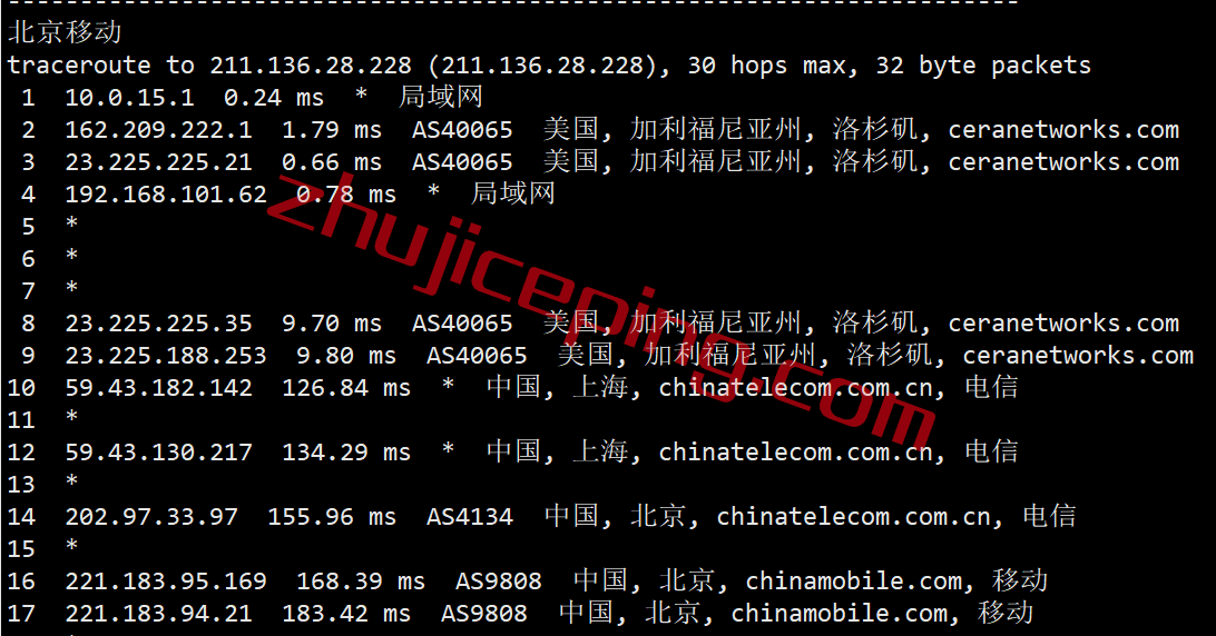 tmhhost怎么样？简单测评“洛杉矶CERA CN2 GIA”系列VPS