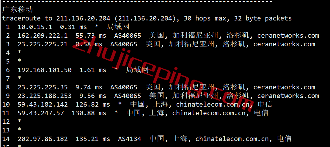 tmhhost怎么样？简单测评“洛杉矶CERA CN2 GIA”系列VPS