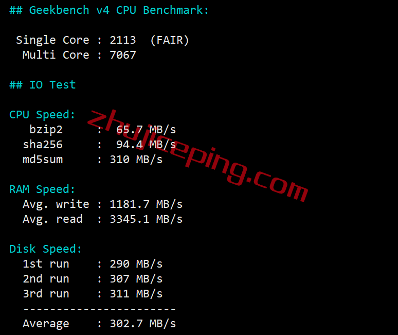 tmhhost怎么样？简单测评“洛杉矶CERA CN2 GIA”系列VPS