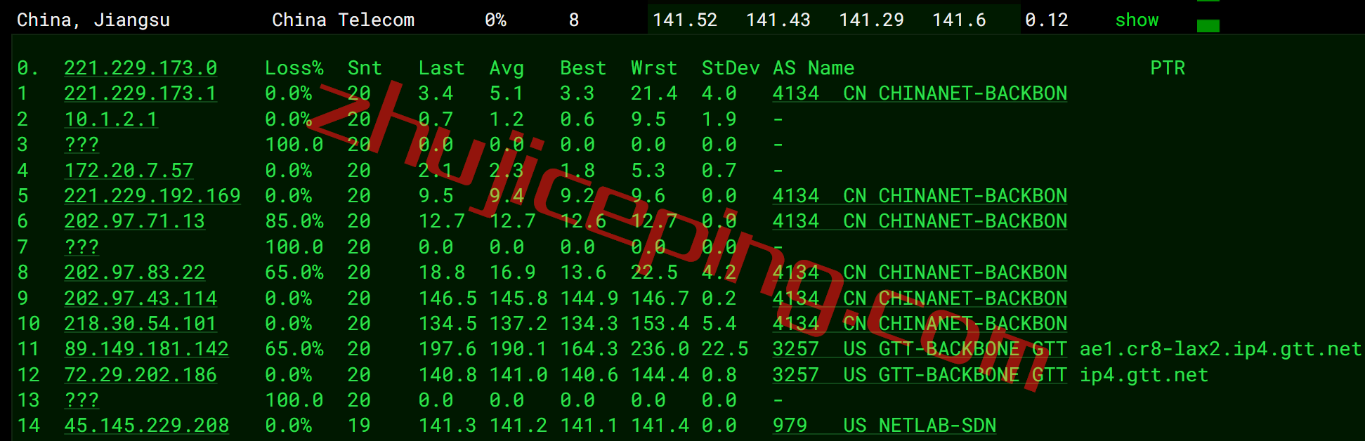 tmhhost怎么样？简单测评下美国AS9929高端网络的VPS