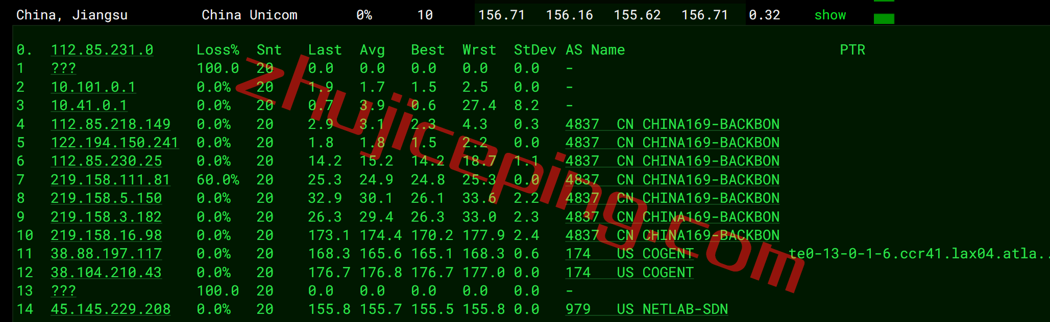 tmhhost怎么样？简单测评下美国AS9929高端网络的VPS