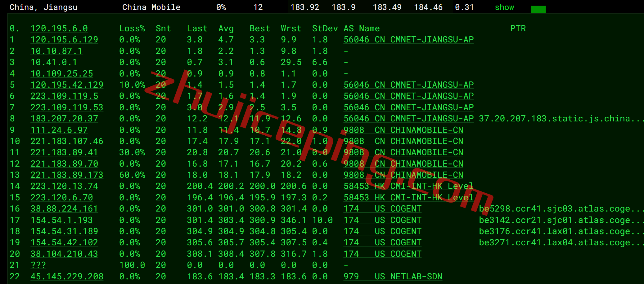 tmhhost怎么样？简单测评下美国AS9929高端网络的VPS