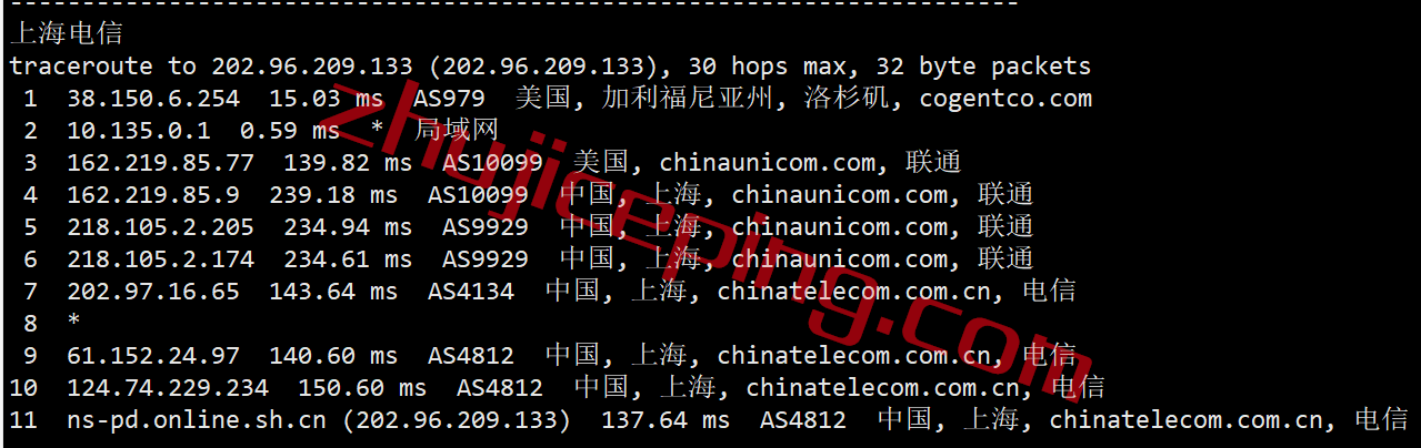 tmhhost怎么样？简单测评下美国AS9929高端网络的VPS