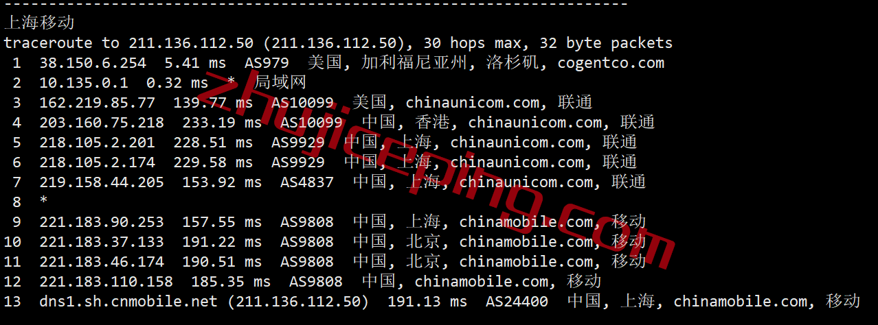 tmhhost怎么样？简单测评下美国AS9929高端网络的VPS