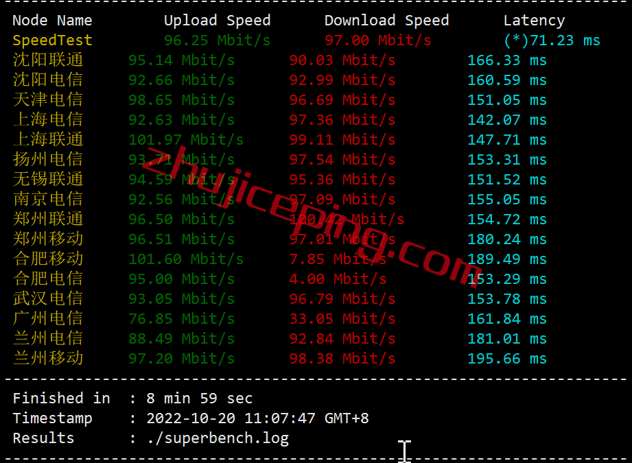 tmhhost怎么样？简单测评下美国AS9929高端网络的VPS