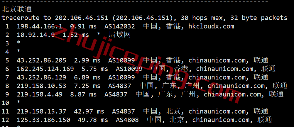 tmhhost香港vps怎么样？香港CTG系列VPS测评