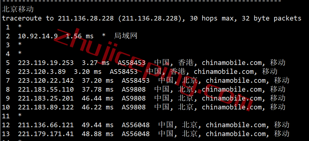 tmhhost香港vps怎么样？香港CTG系列VPS测评