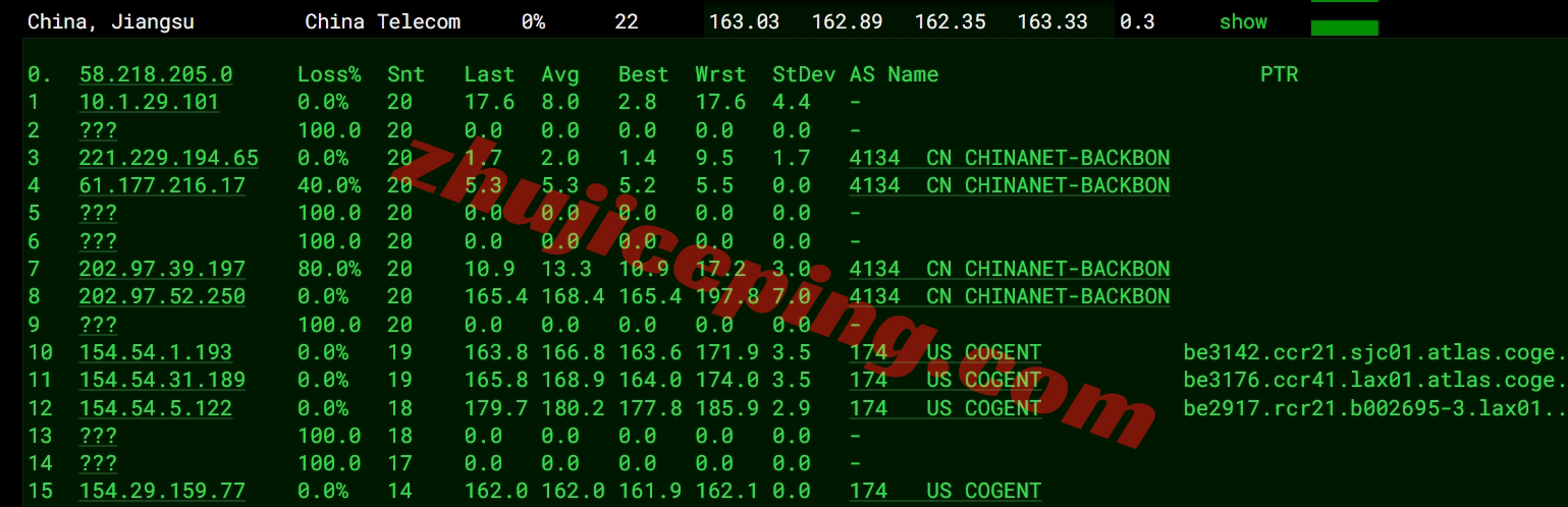 tmhhost怎么样？美国AS9929+双ISP住宅IP系列VPS测评