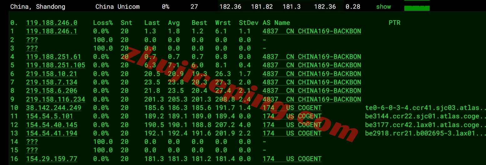 tmhhost怎么样？美国AS9929+双ISP住宅IP系列VPS测评