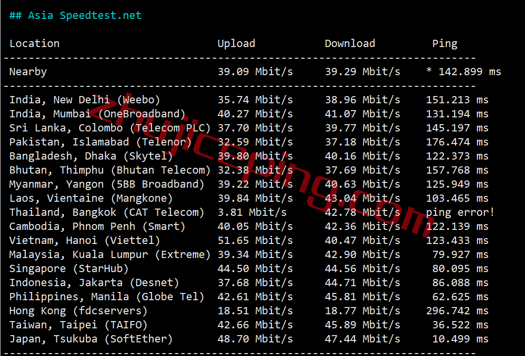 tmhhost日本vps怎么样？日本软银线路的VPS测评，可解锁Netflix、spotify、chatgpt等