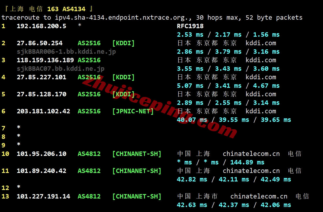 tokyonline怎么样？测评下KDDI网络+双ISP属性住宅IP的VPS