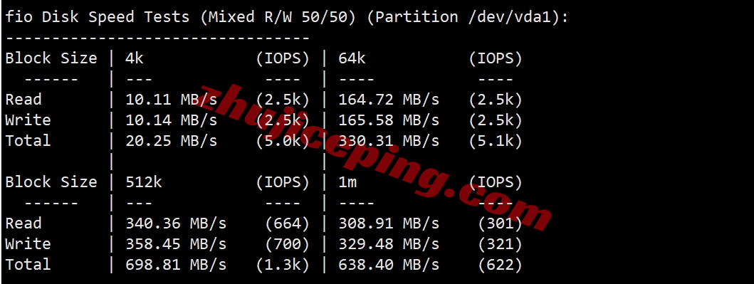 tokyonline怎么样？测评下KDDI网络+双ISP属性住宅IP的VPS