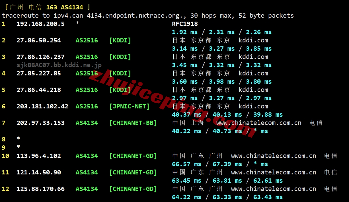 tokyonline怎么样？测评下KDDI网络+双ISP属性住宅IP的VPS