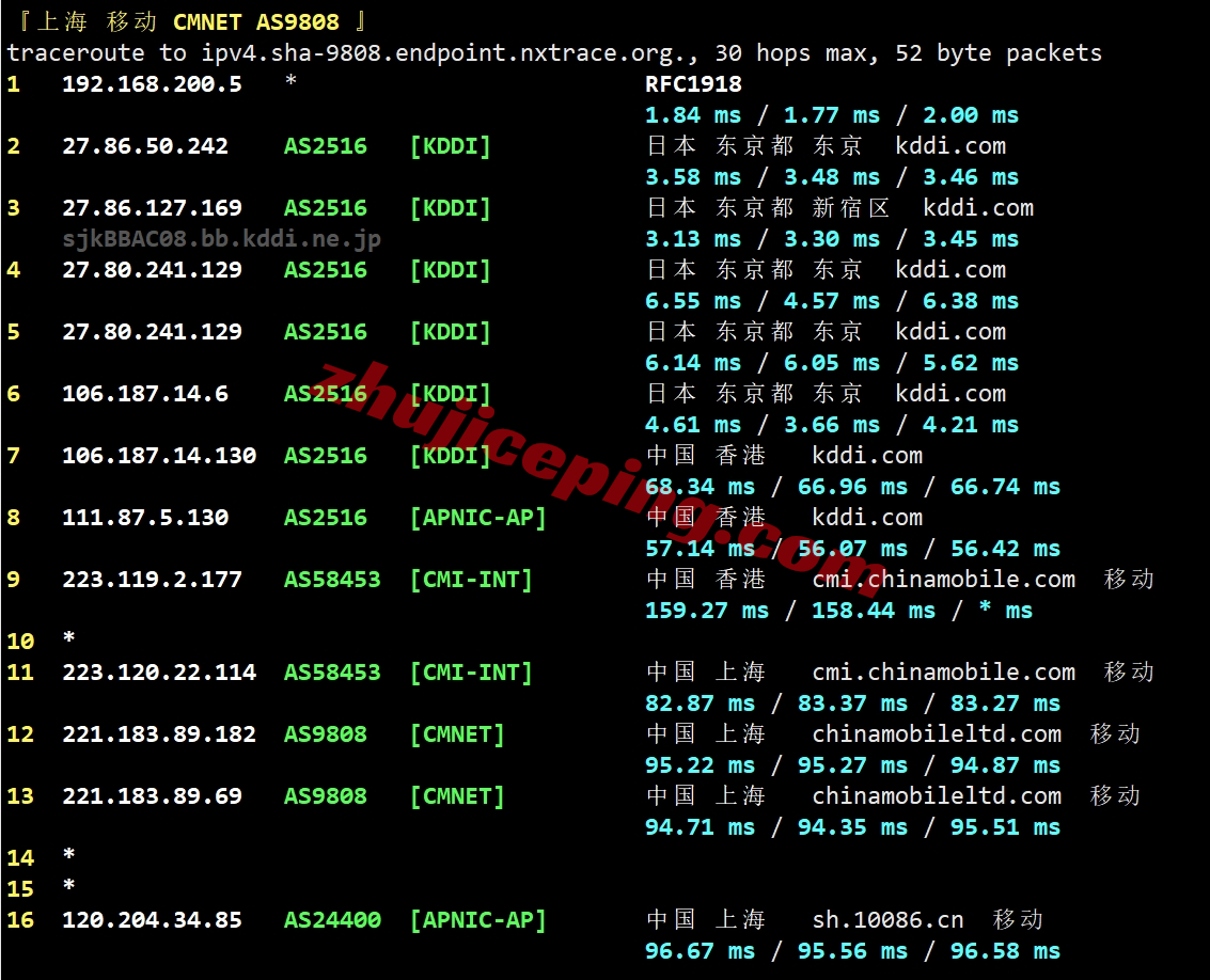 tokyonline怎么样？测评下KDDI网络+双ISP属性住宅IP的VPS