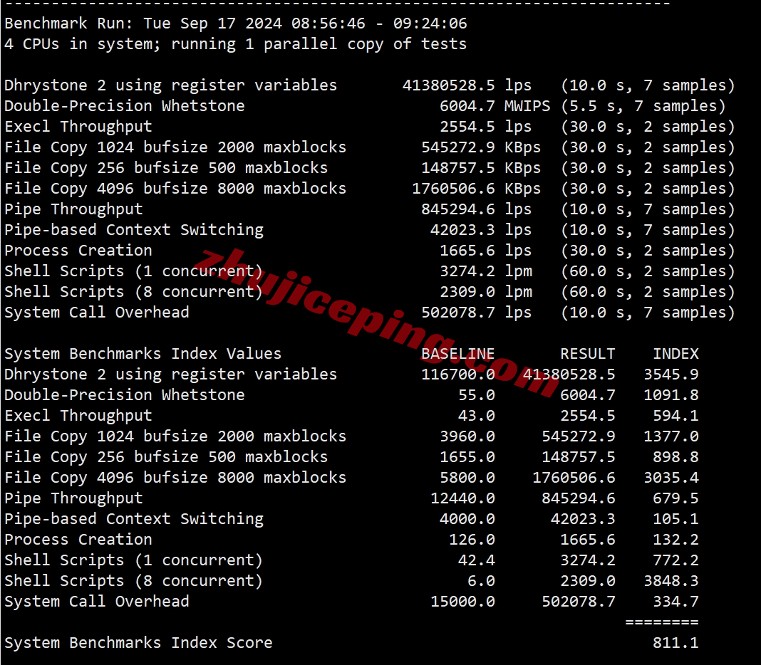 tokyonline怎么样？测评下KDDI网络+双ISP属性住宅IP的VPS