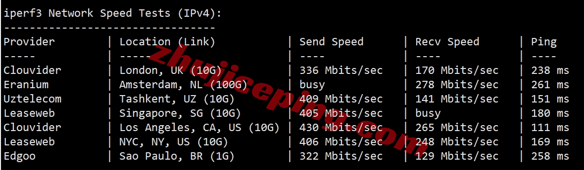 tokyonline怎么样？测评下KDDI网络+双ISP属性住宅IP的VPS