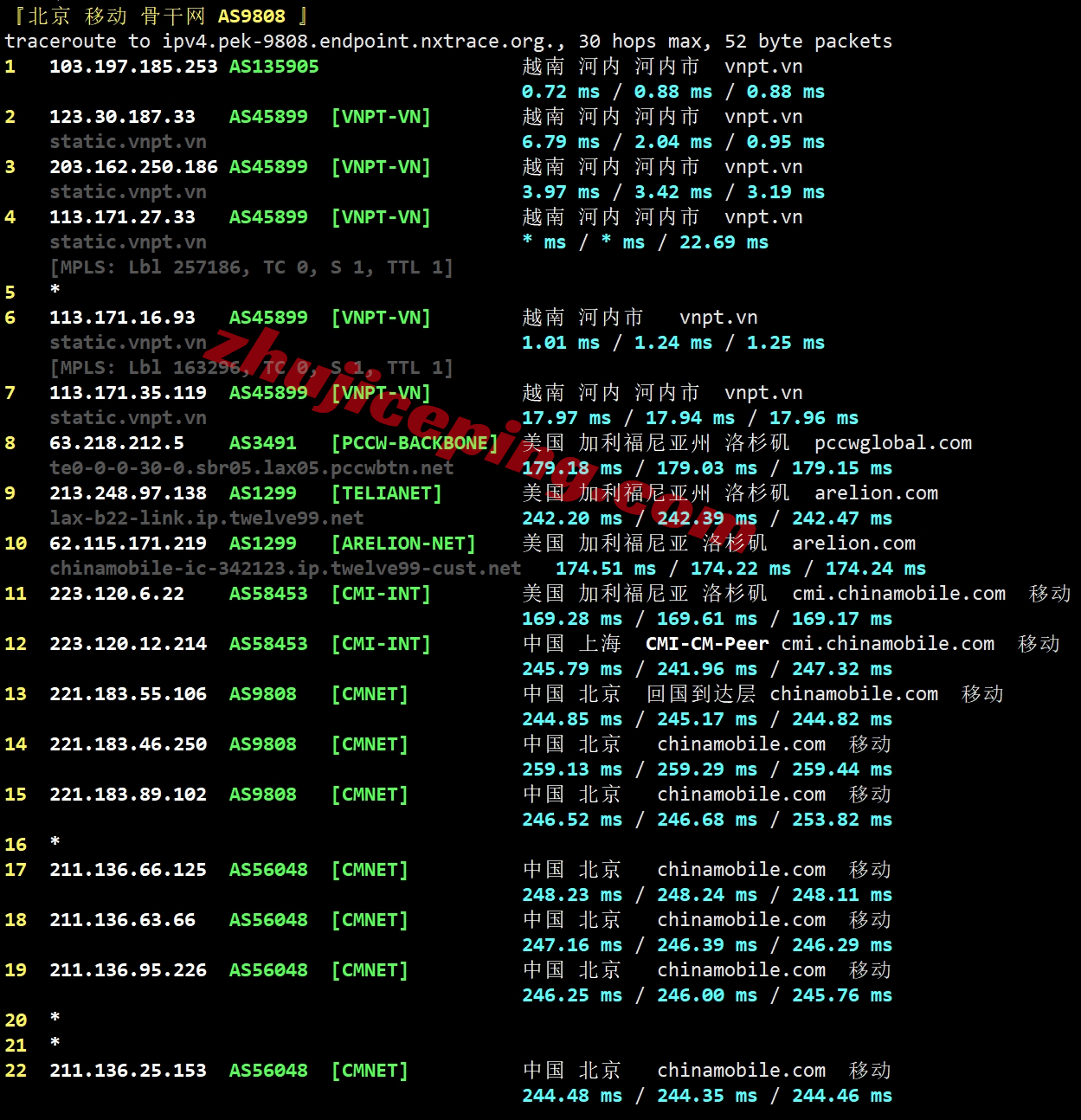 tothost怎么样？越南VNPT线路不限流量VPS测评