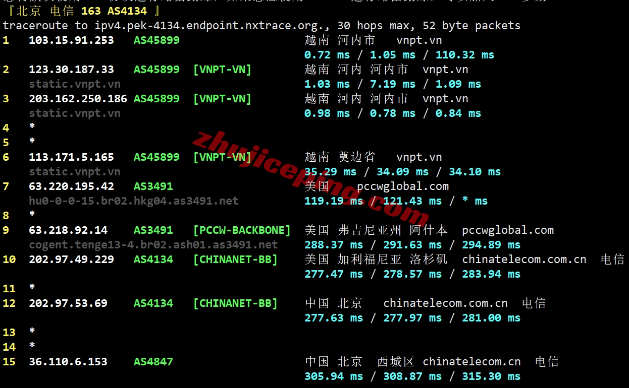 tothost越南ISP IP类VPS怎么样？ 简单测评下河内vnpt线路带ISP ip的VPS