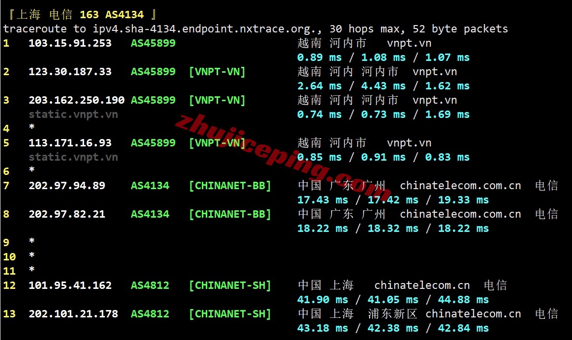 tothost越南ISP IP类VPS怎么样？ 简单测评下河内vnpt线路带ISP ip的VPS