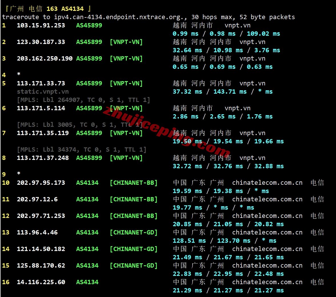 tothost越南ISP IP类VPS怎么样？ 简单测评下河内vnpt线路带ISP ip的VPS