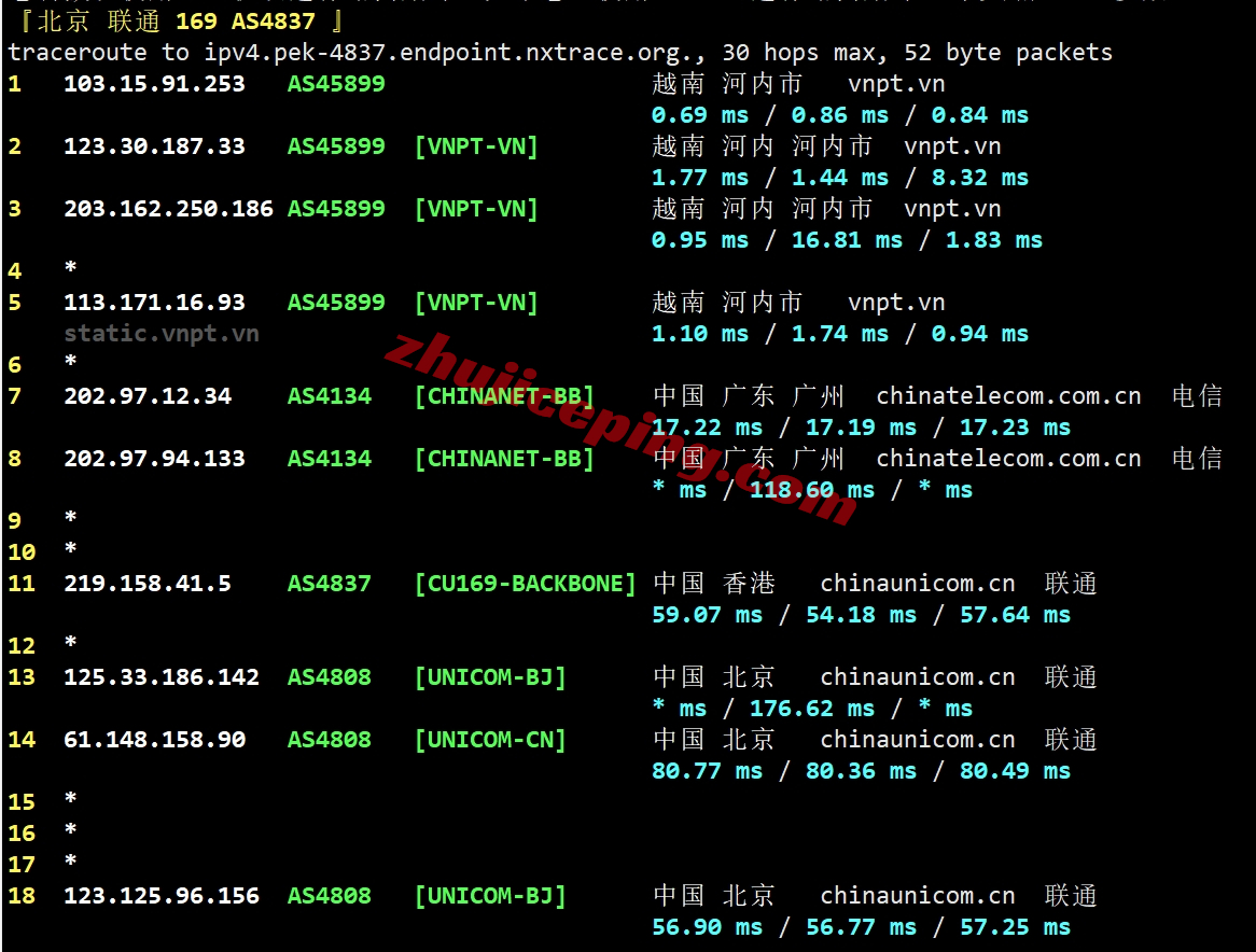 tothost越南ISP IP类VPS怎么样？ 简单测评下河内vnpt线路带ISP ip的VPS