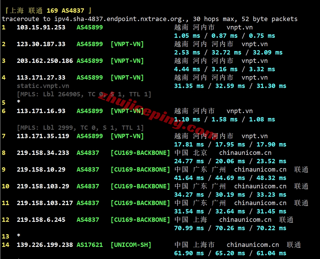 tothost越南ISP IP类VPS怎么样？ 简单测评下河内vnpt线路带ISP ip的VPS