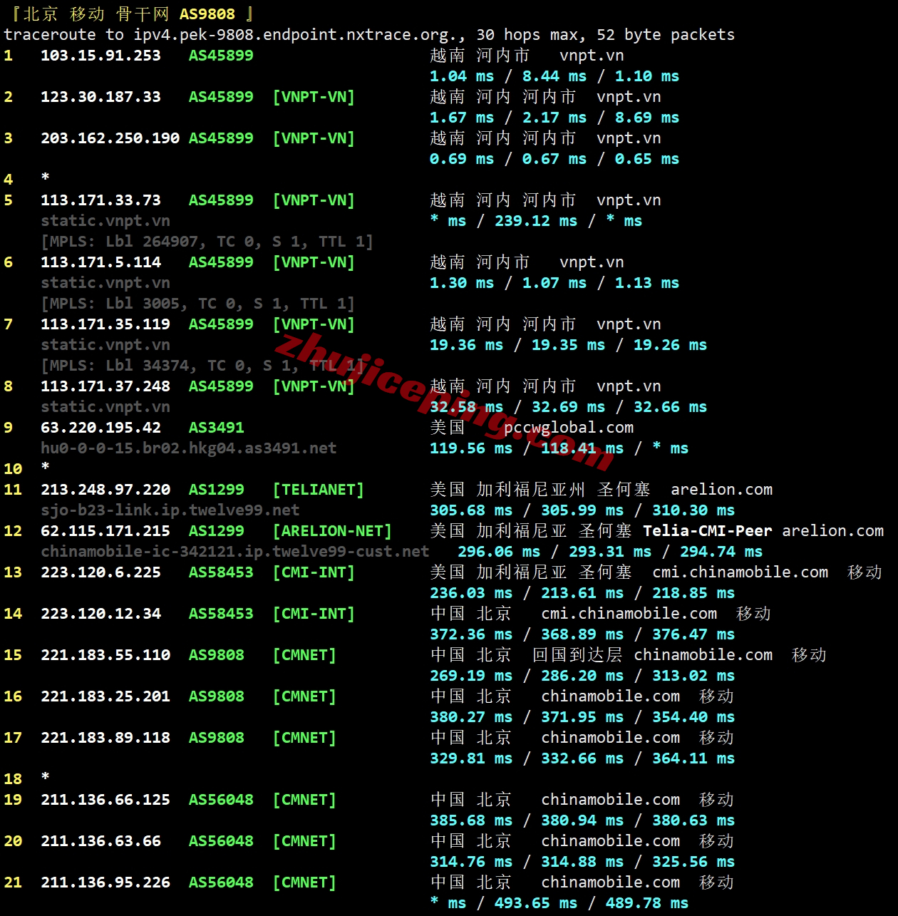 tothost越南ISP IP类VPS怎么样？ 简单测评下河内vnpt线路带ISP ip的VPS