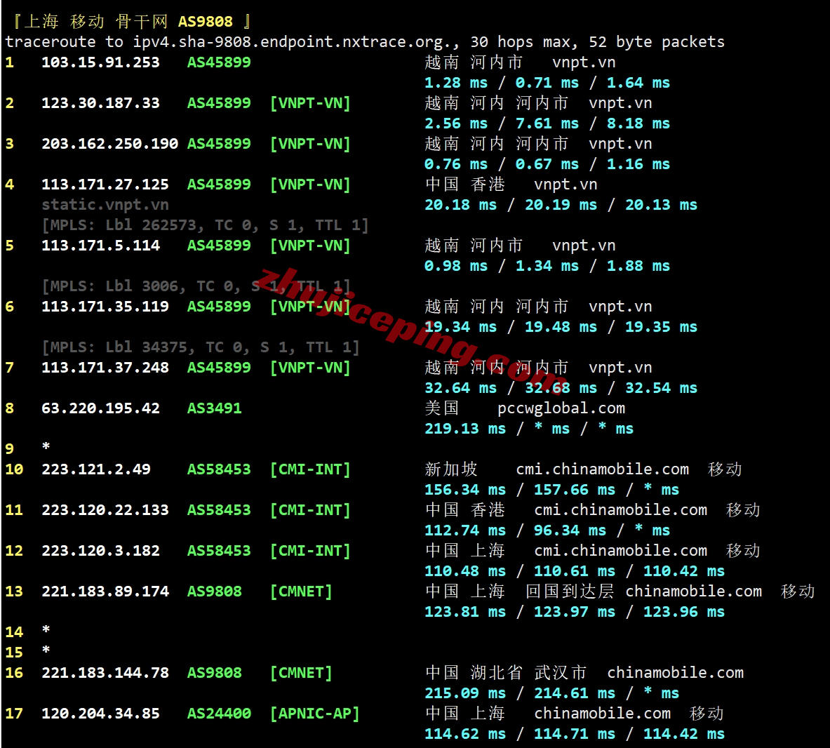 tothost越南ISP IP类VPS怎么样？ 简单测评下河内vnpt线路带ISP ip的VPS