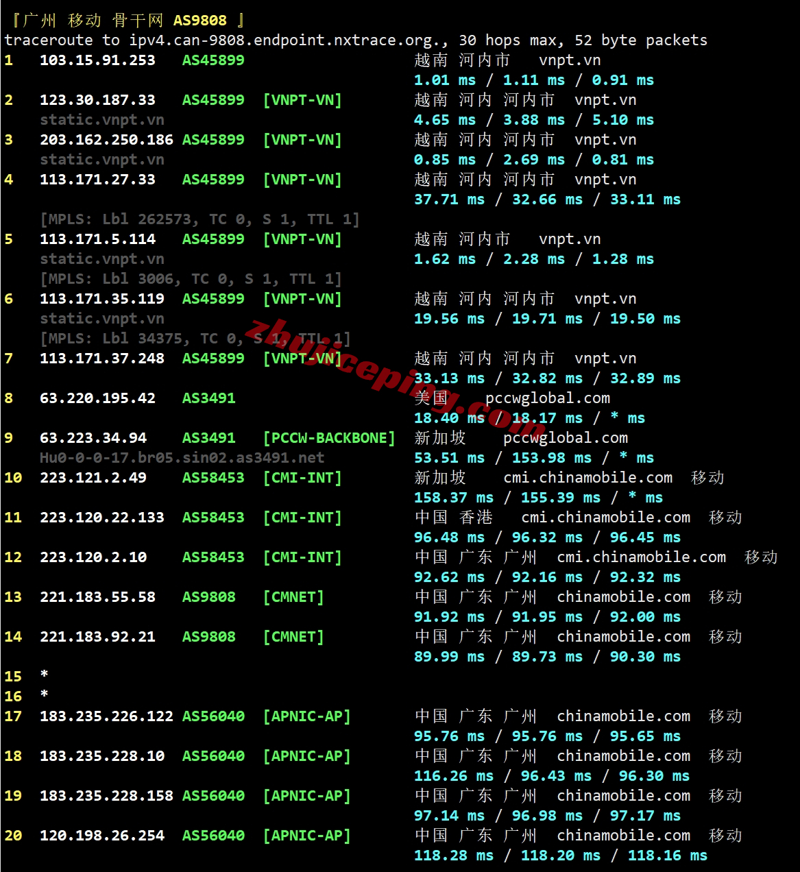 tothost越南ISP IP类VPS怎么样？ 简单测评下河内vnpt线路带ISP ip的VPS