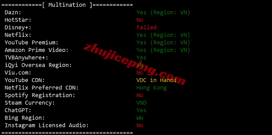 tothost越南ISP IP类VPS怎么样？ 简单测评下河内vnpt线路带ISP ip的VPS