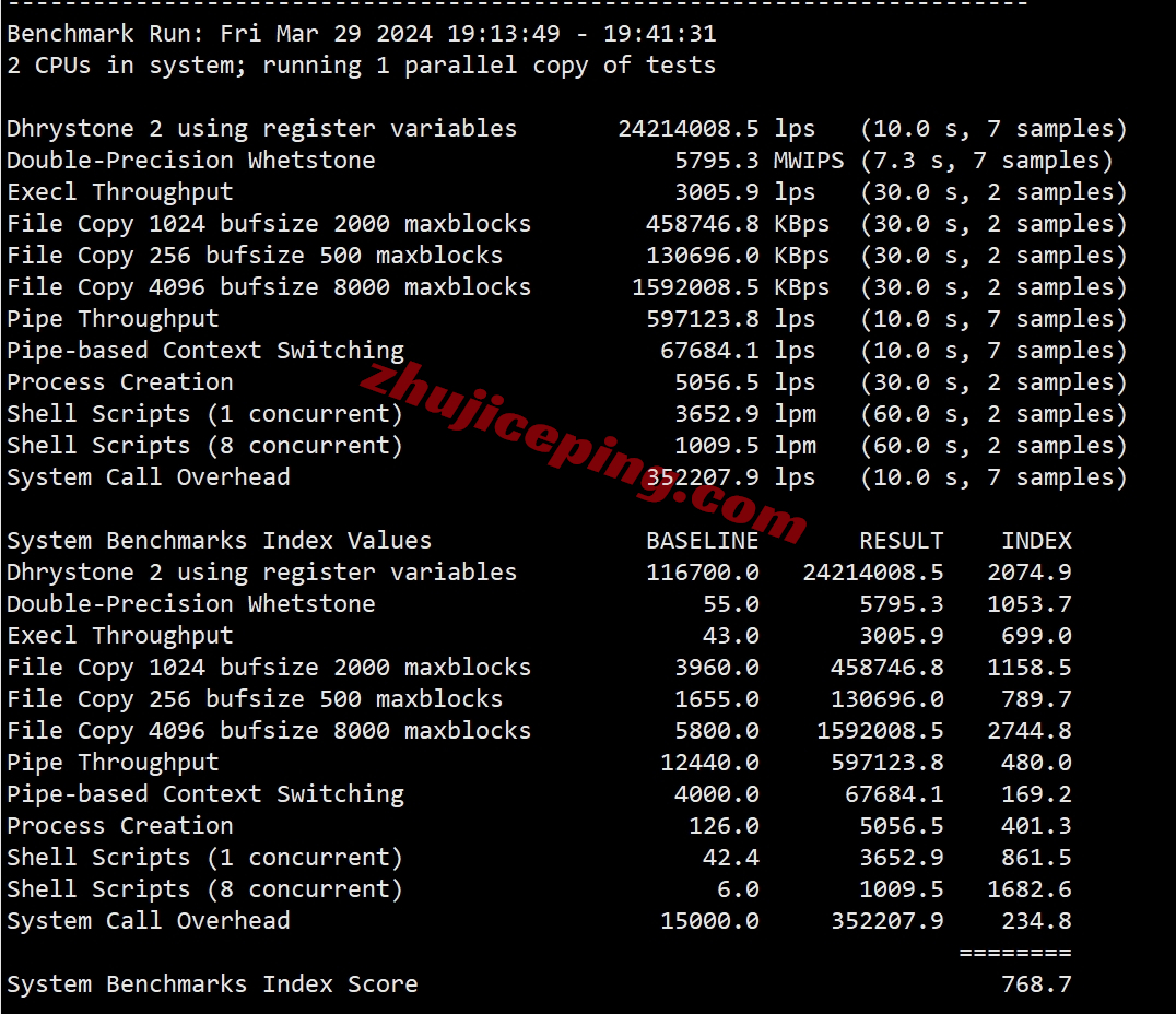 tothost越南ISP IP类VPS怎么样？ 简单测评下河内vnpt线路带ISP ip的VPS