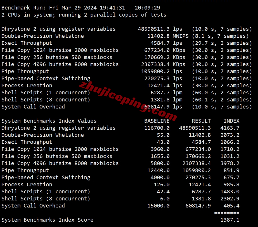 tothost越南ISP IP类VPS怎么样？ 简单测评下河内vnpt线路带ISP ip的VPS