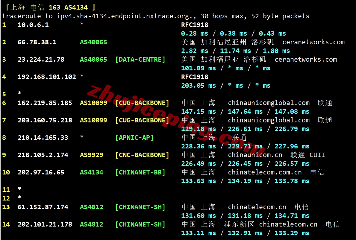 uqidc怎么样？洛杉矶cera机房三网强制AS9929线路的VPS测评