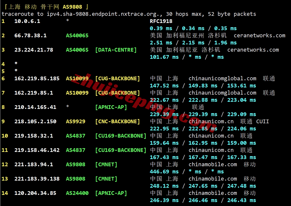 uqidc怎么样？洛杉矶cera机房三网强制AS9929线路的VPS测评