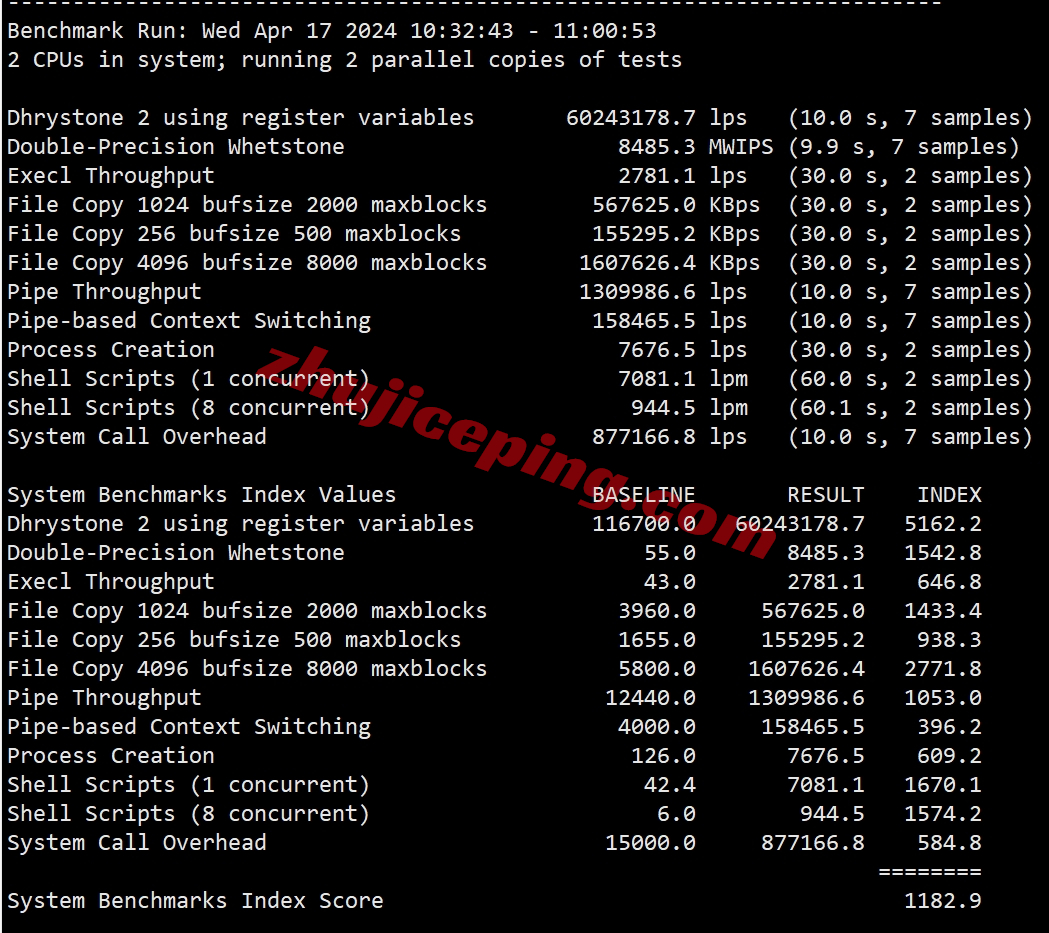 uqidc怎么样？洛杉矶cera机房三网强制AS9929线路的VPS测评