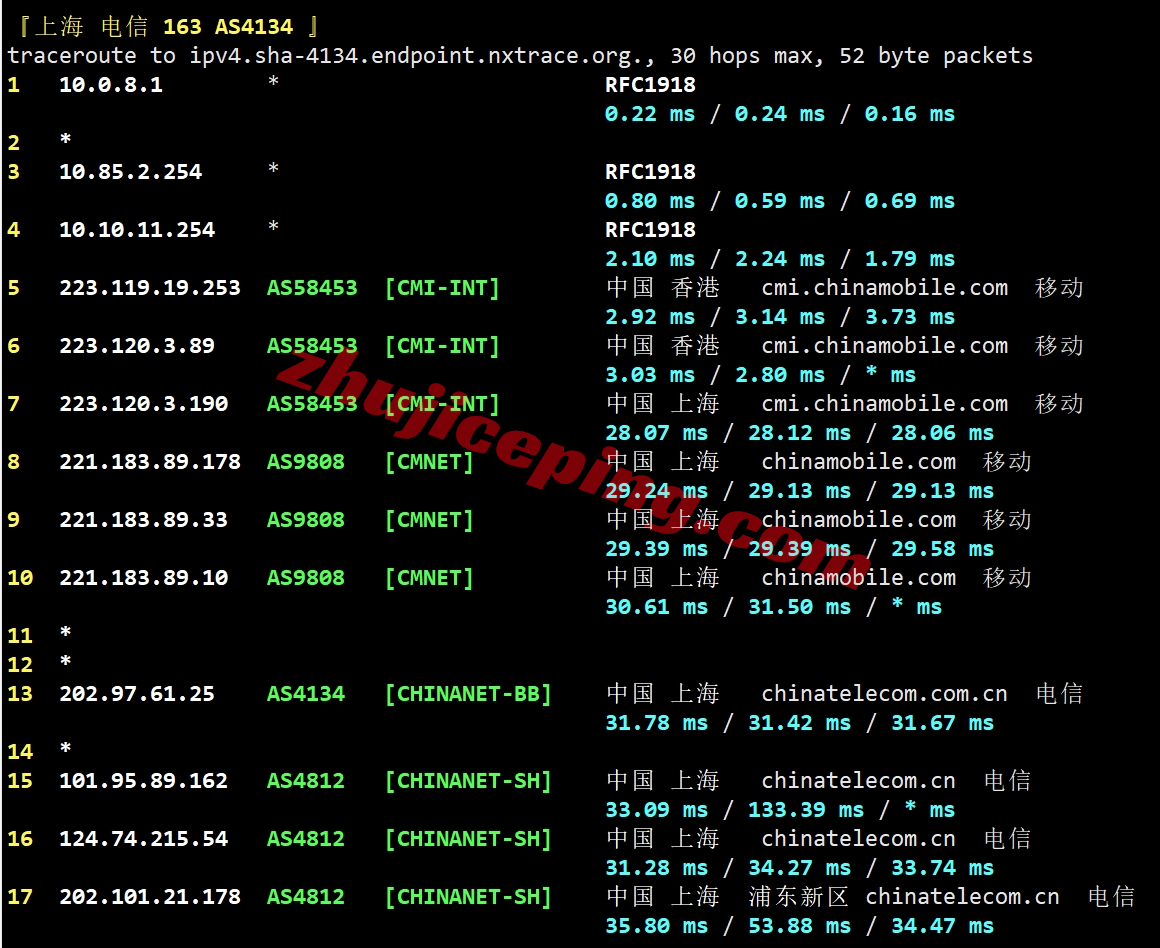 uqidc香港VPS怎么样？测评分享下100M直连带宽的香港VPS