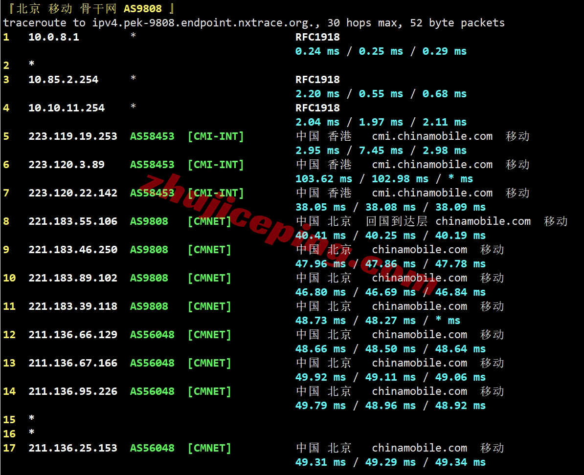 uqidc香港VPS怎么样？测评分享下100M直连带宽的香港VPS