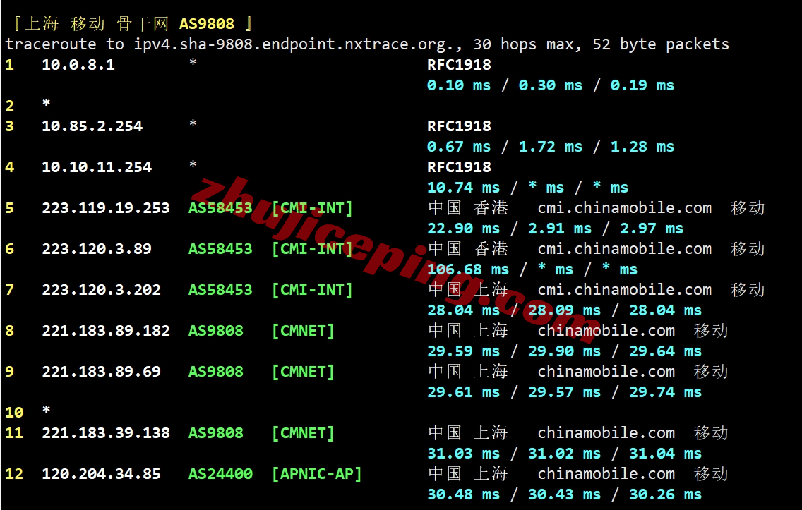 uqidc香港VPS怎么样？测评分享下100M直连带宽的香港VPS