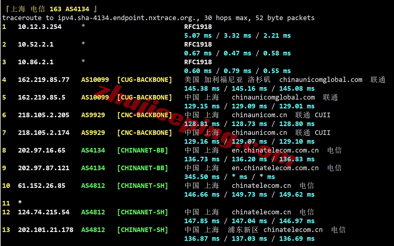 uuuvps怎么样？详细测评下四网美国AS9929网络+ISP类IP的VPS