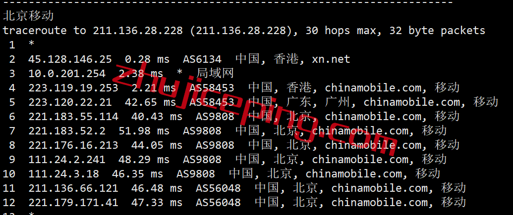 V5.Net香港服务器怎么样？简单测评下香港国际BGP线路的服务器